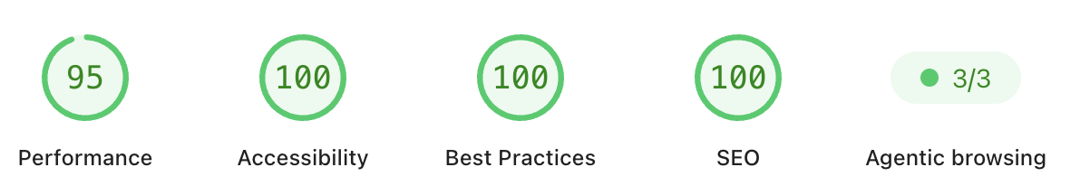 The Lighthouse category row, now with Agentic browsing reported as a 3/3 ratio rather than a 0 to 100 score.