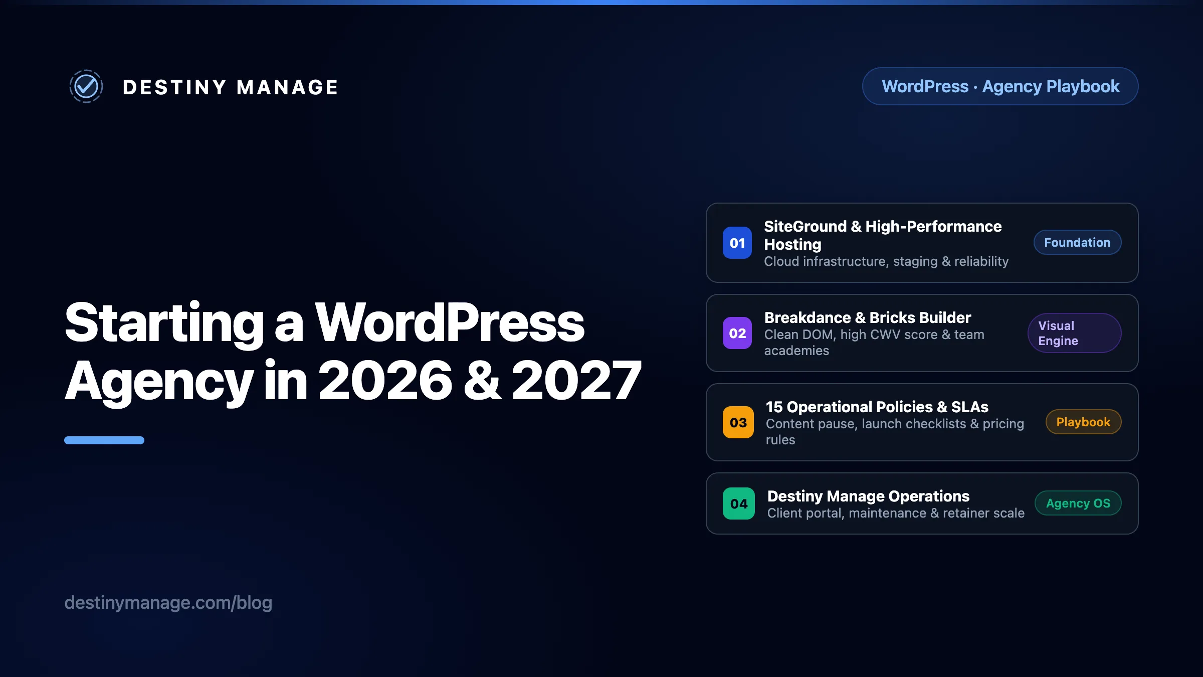 WordPress Agency Playbook blog thumbnail featuring a dashboard mockup with high-performance hosting details, clean visual builders, operational policies, and Destiny Manage.