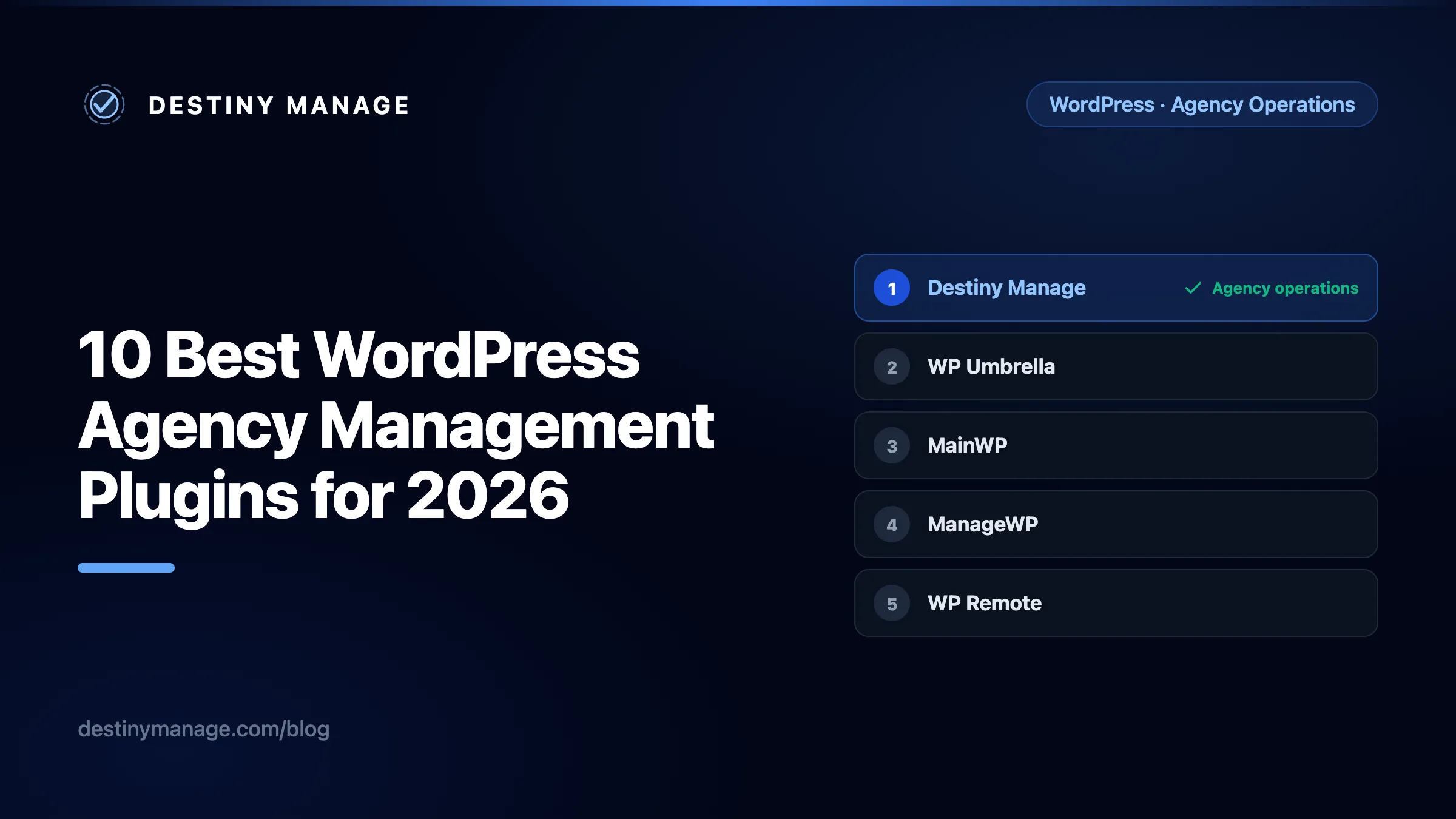 WordPress agency management platforms ranked in a clean comparison dashboard, with Destiny Manage in first place.
