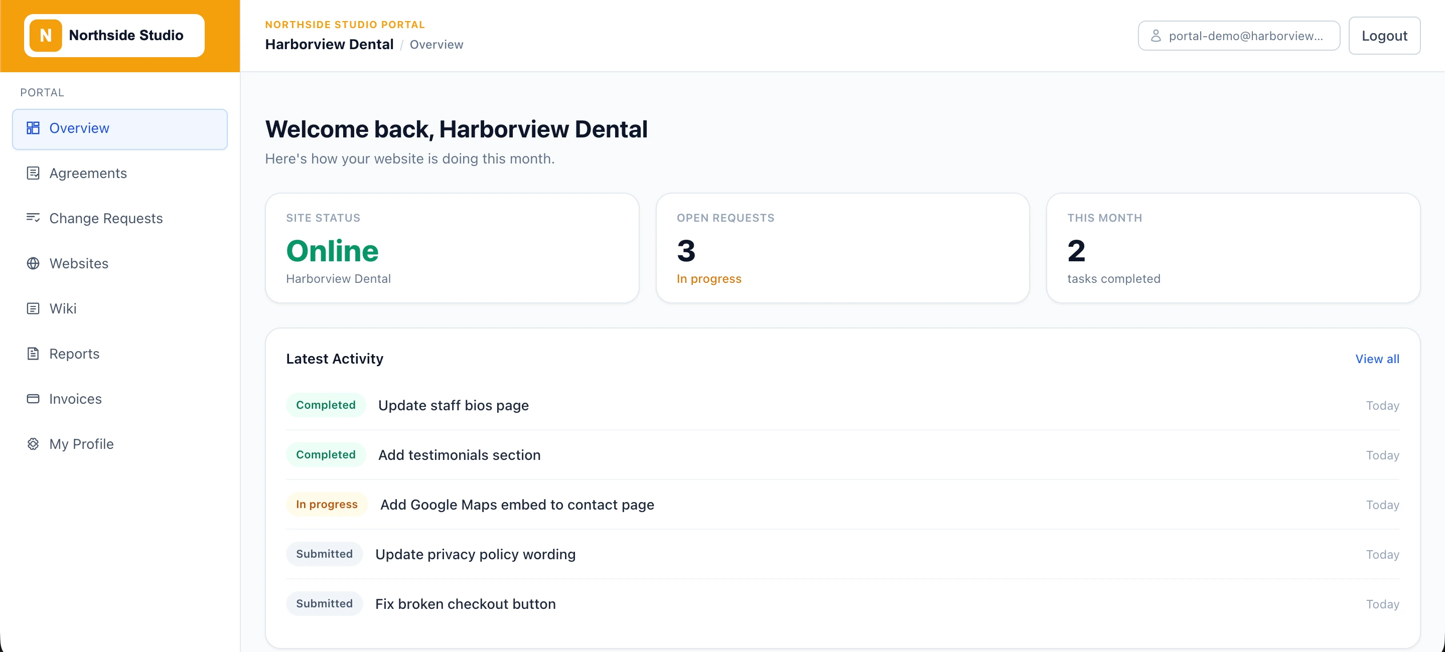 A white label client portal branded as the agency Northside Studio, showing the client Harborview Dental their site status, open requests, completed tasks, and latest activity.